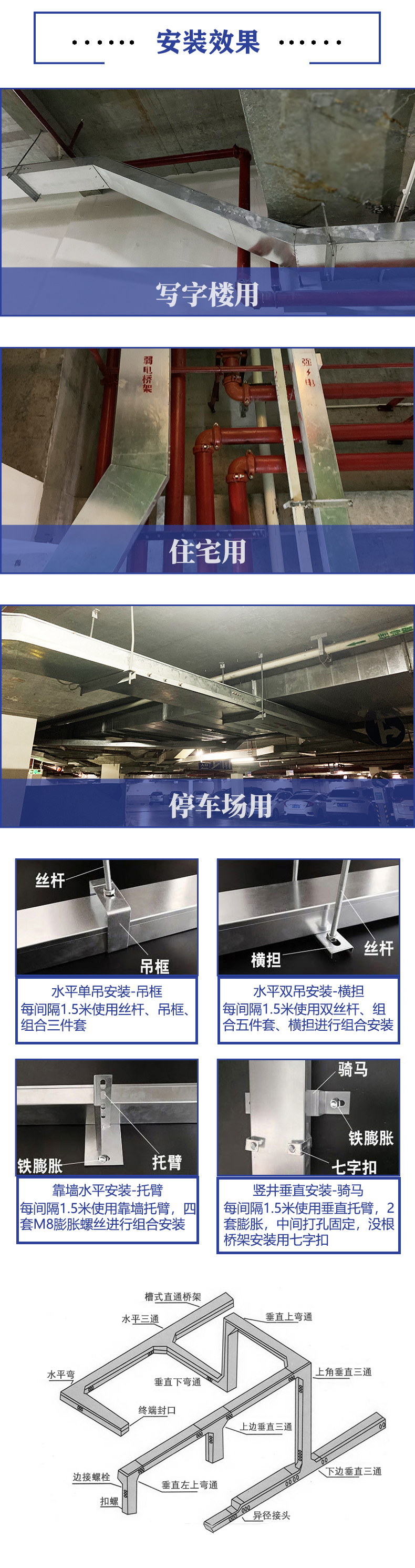 不銹鋼線槽、橋架